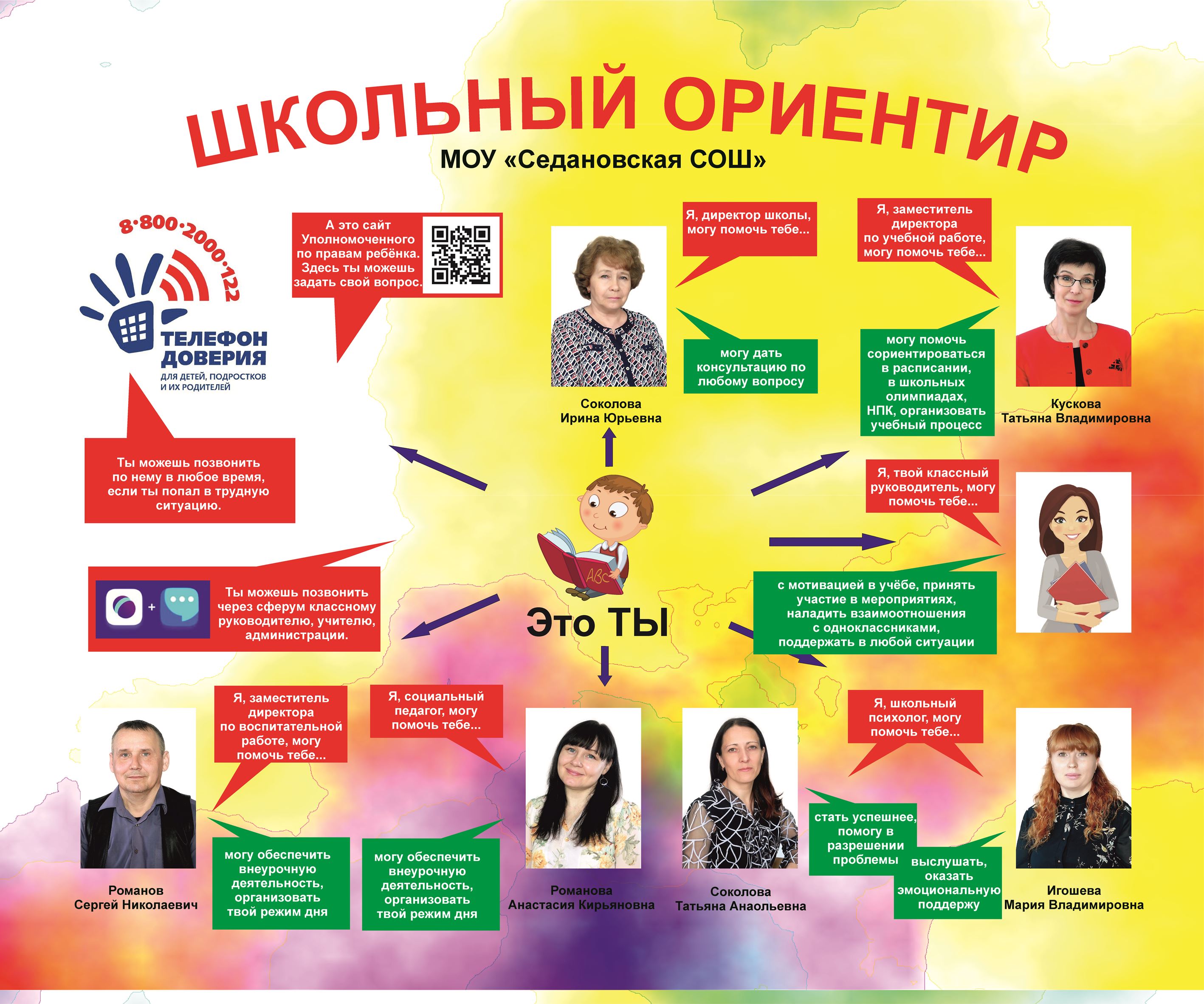 Изображения.