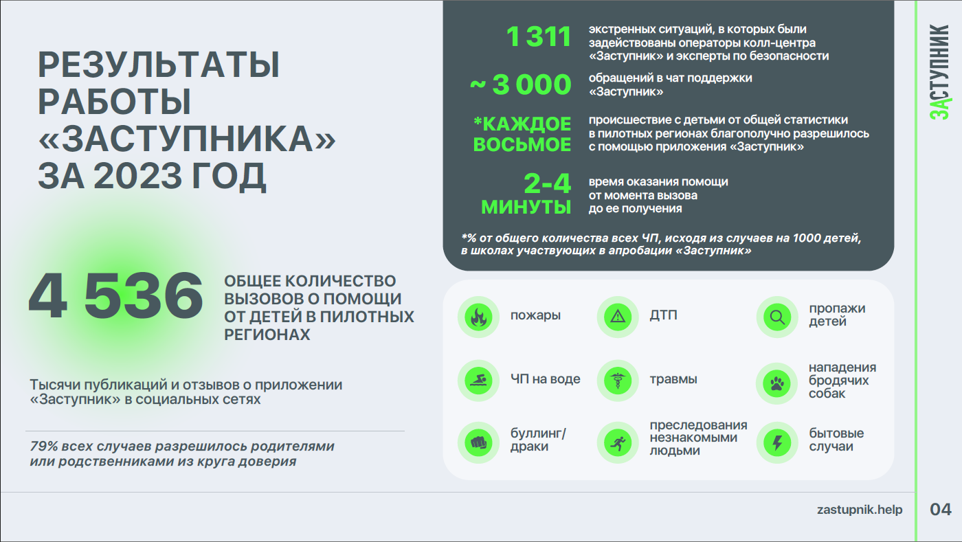 Изображения.