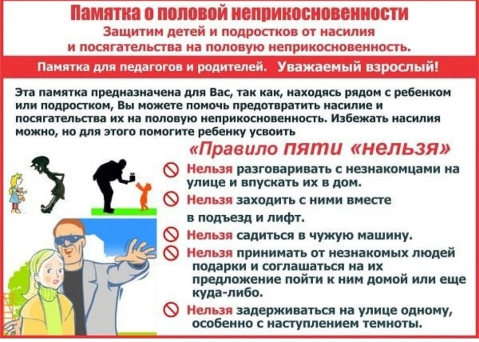 Изображения.