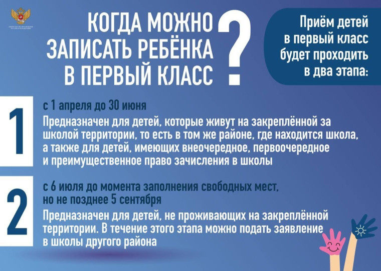 Запись в первый класс началась!.